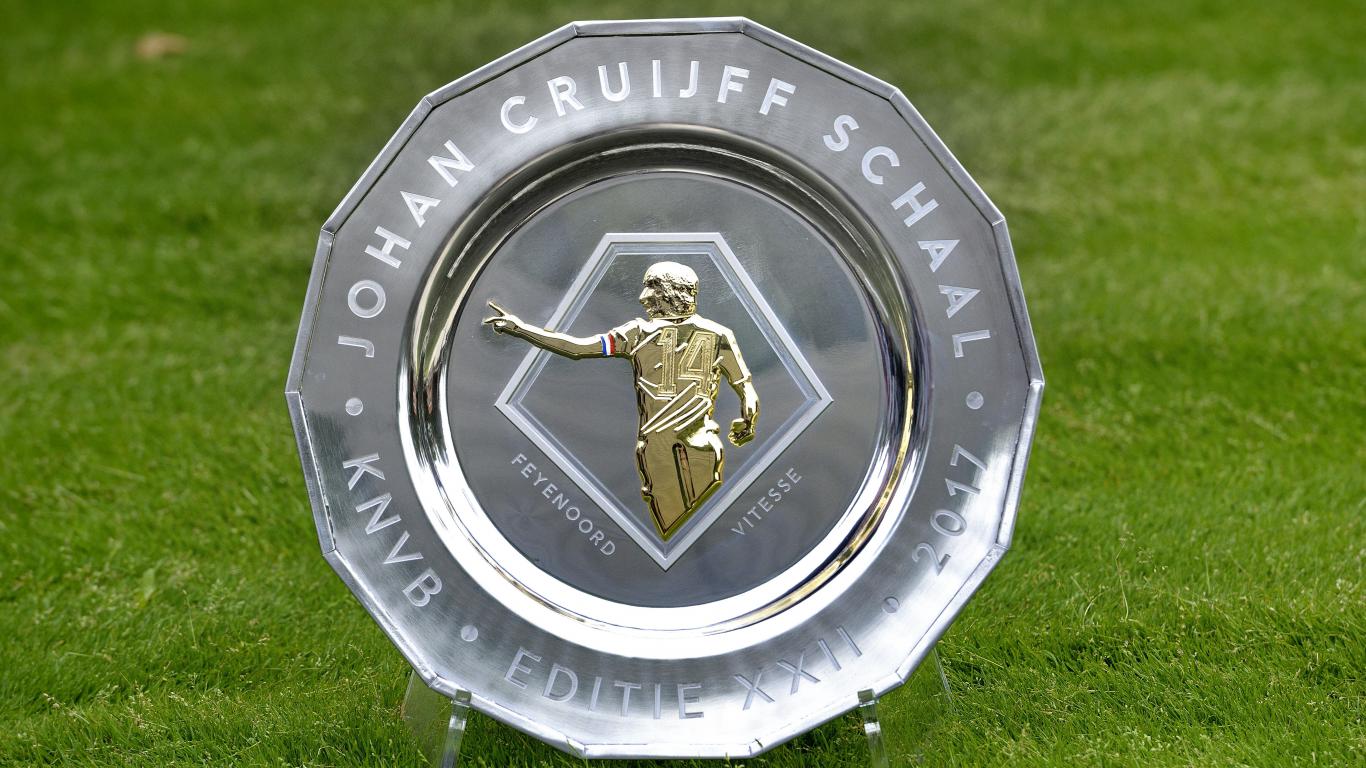 De laatste tien winnaars van de Johan Cruijff Schaal KNVB De laatste tien winnaars van de Johan Cruijff Schaal KNVB